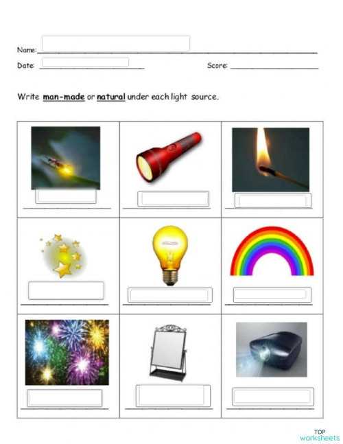 worksheets physics
