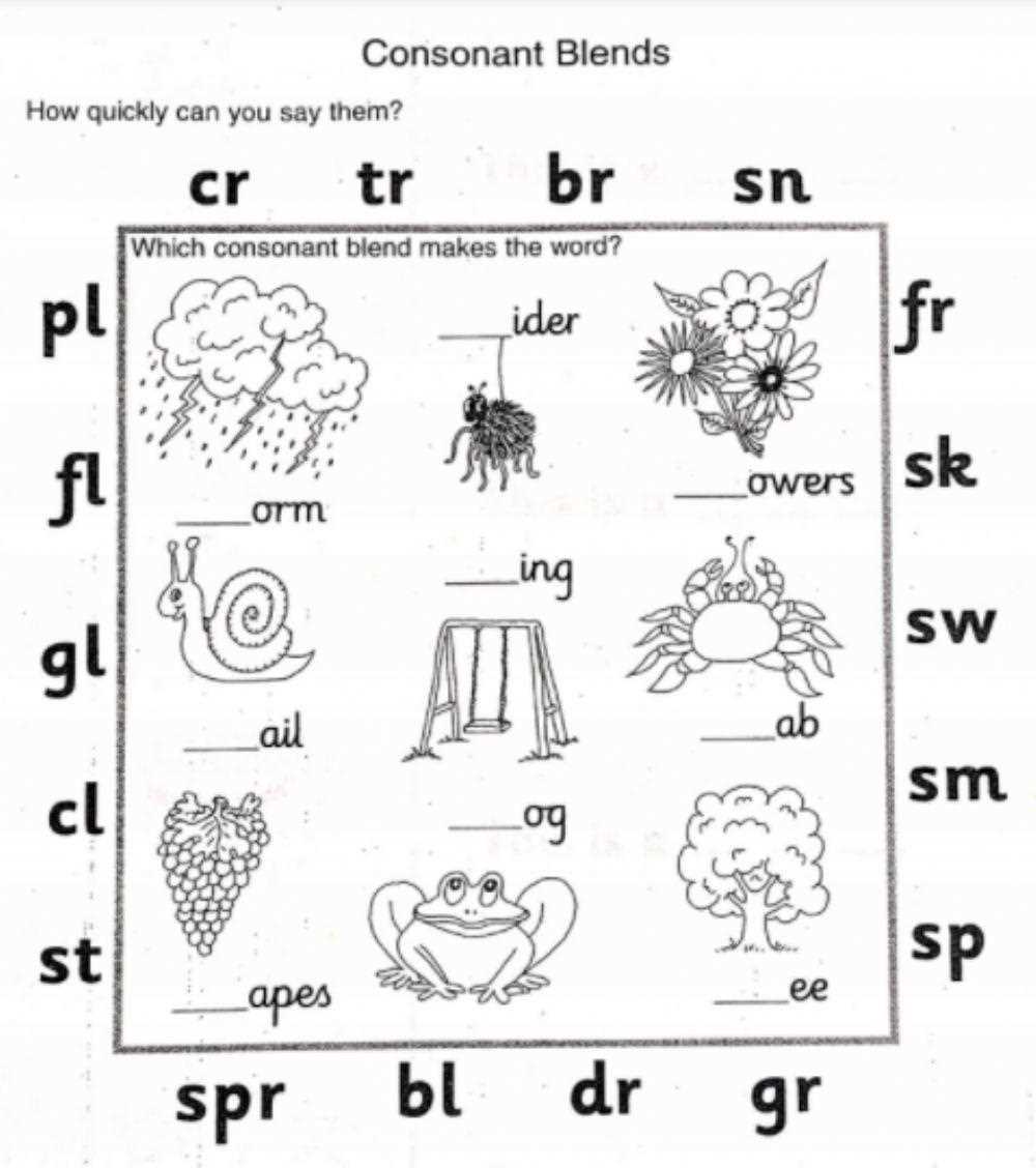 initial consonant blends worksheets