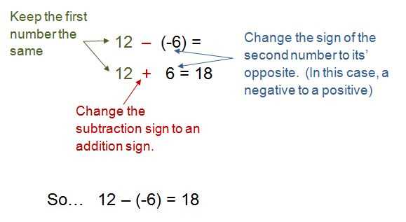 integers subtraction worksheet