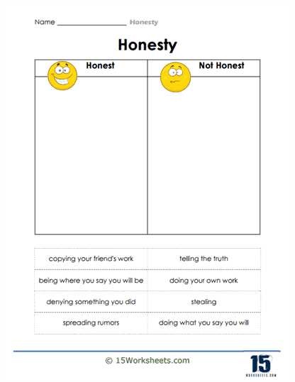 integrity worksheets