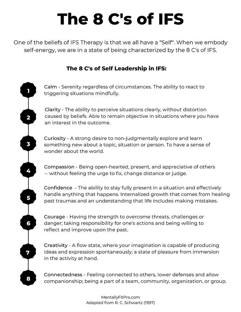 internal family systems parts worksheet