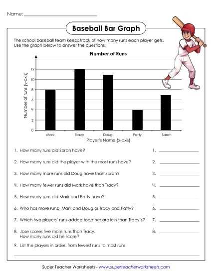 interpreting a graph worksheet