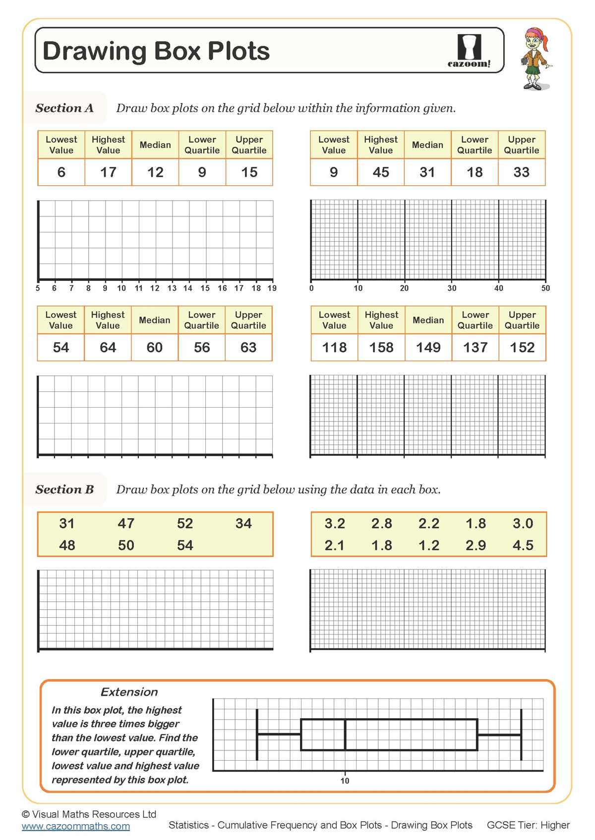 interquartile range worksheets