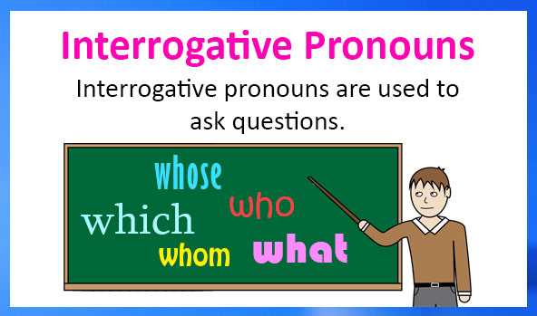 interrogative pronouns worksheet