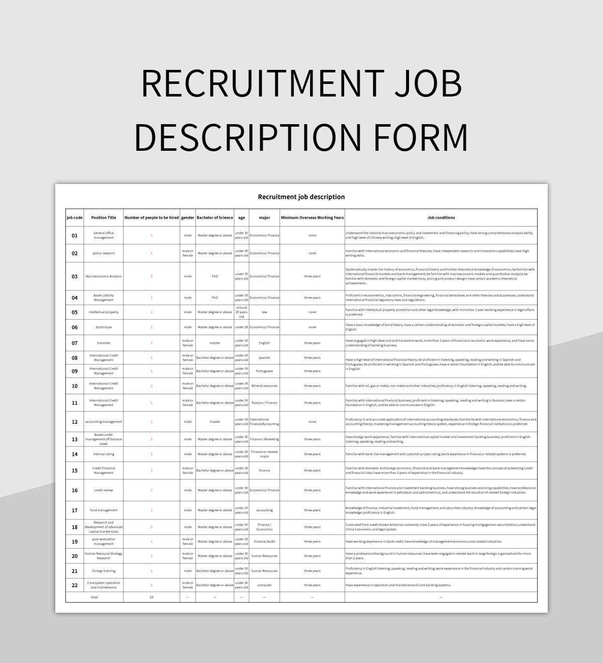excel worksheet sample