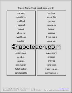 scientific method vocabulary worksheet