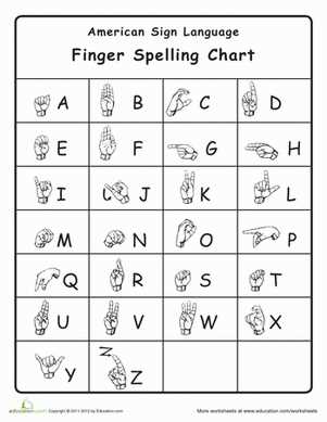 asl alphabet worksheets