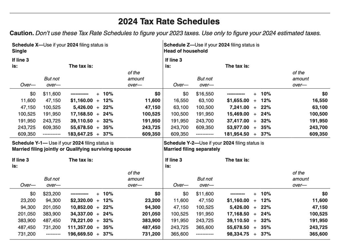 irs 1040 worksheet