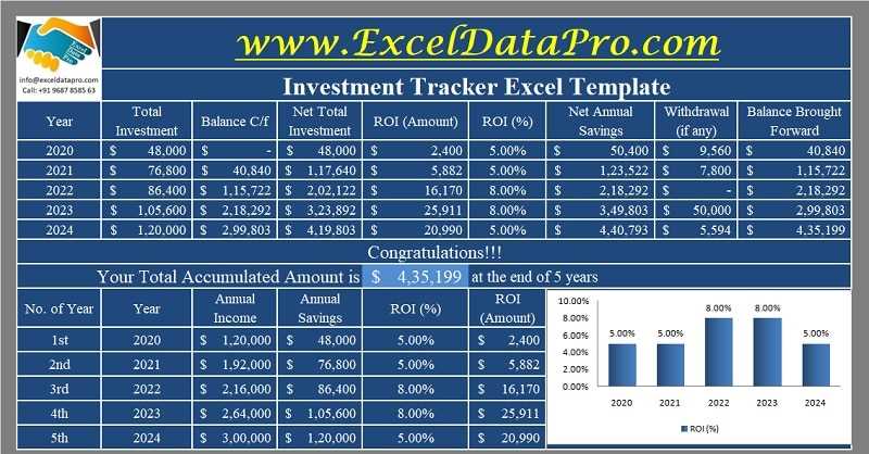 financial planning worksheet excel