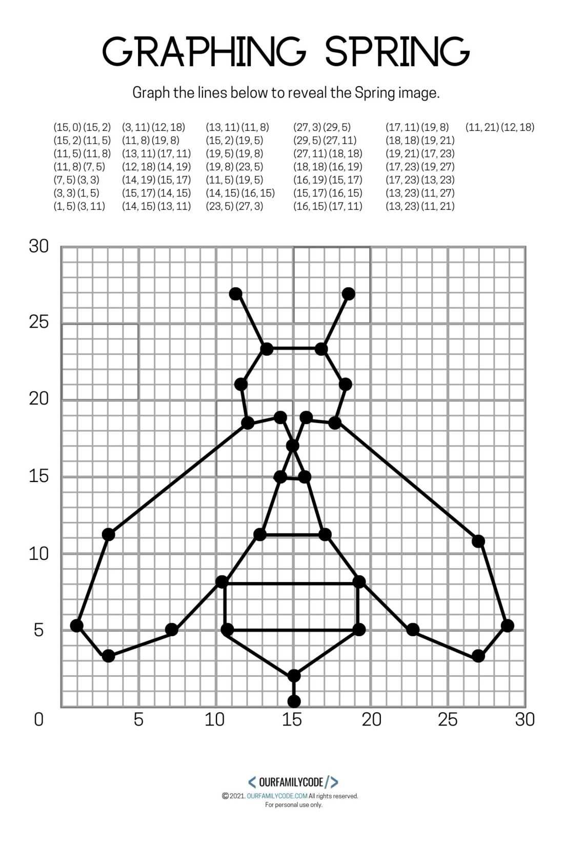 coordinate grid art worksheets