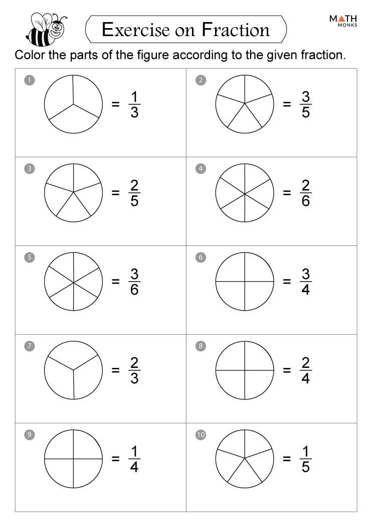 introduction to fractions worksheet