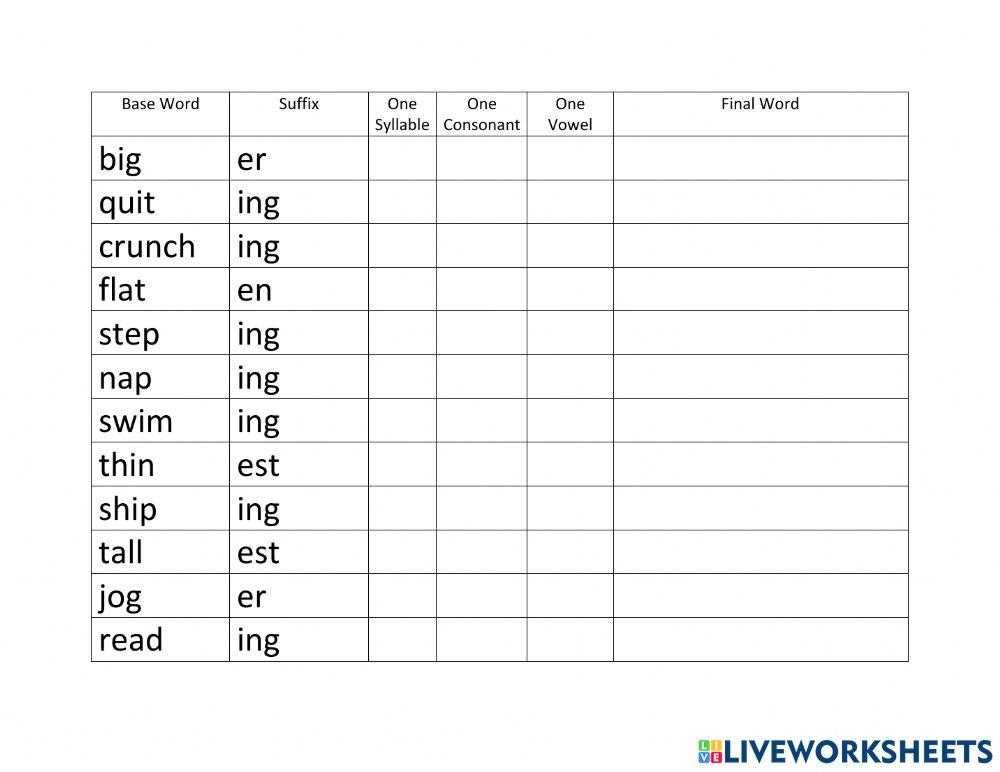 doubling rule worksheets