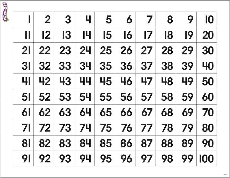 did you hear about math worksheet d 49