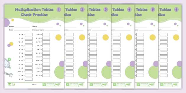 multiplication time test worksheet