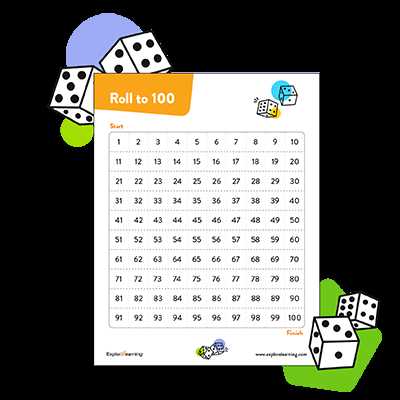 100 days of school math worksheets