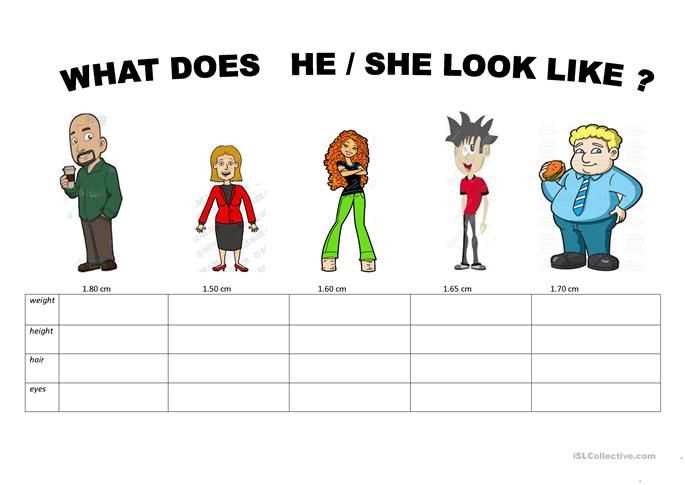 appearance description worksheet