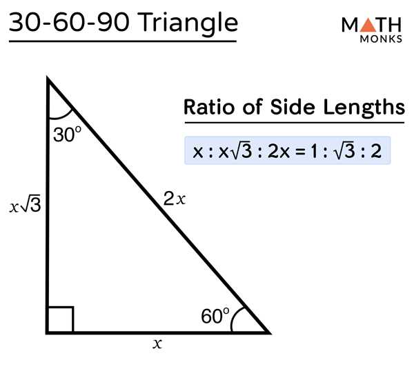 30 60 90 worksheet