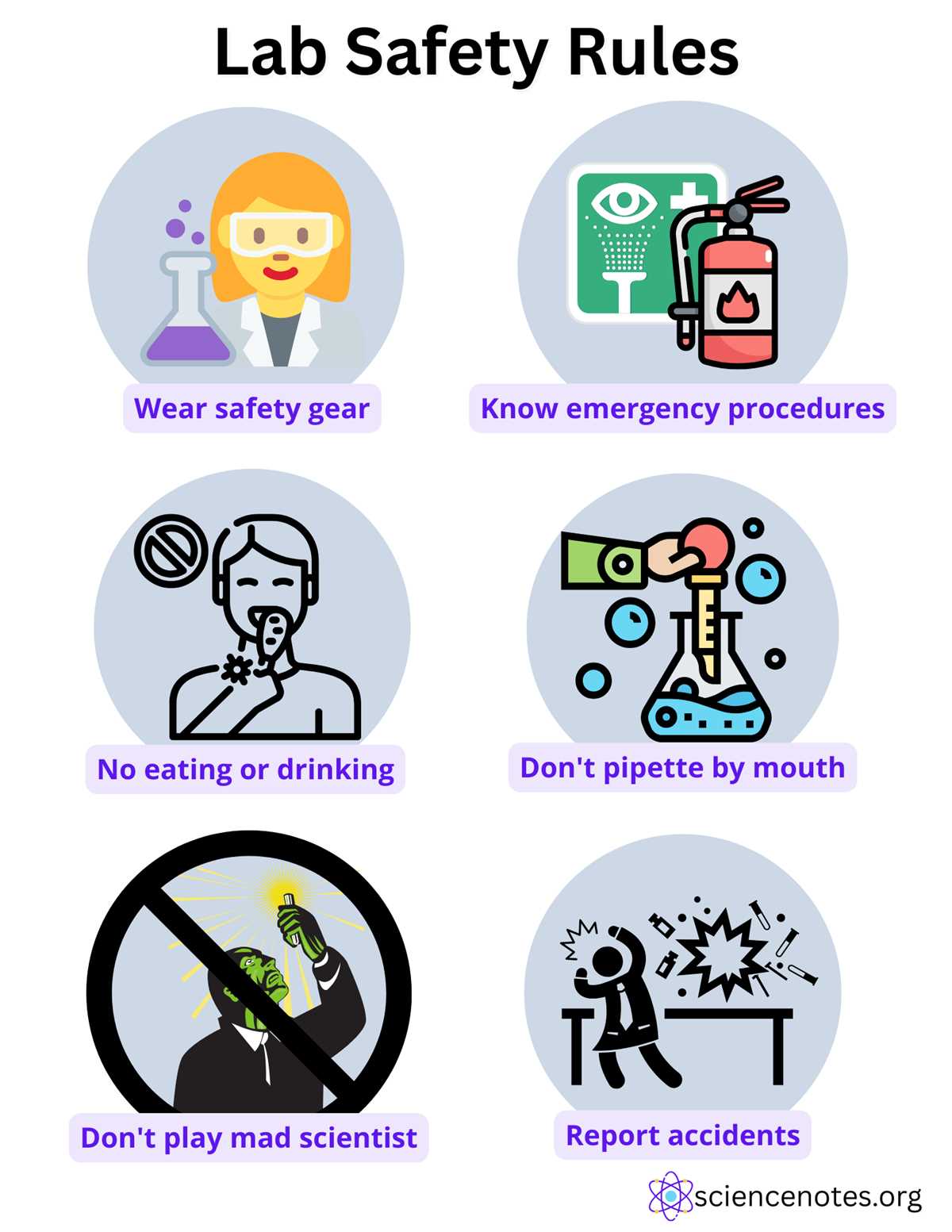 free lab safety worksheets