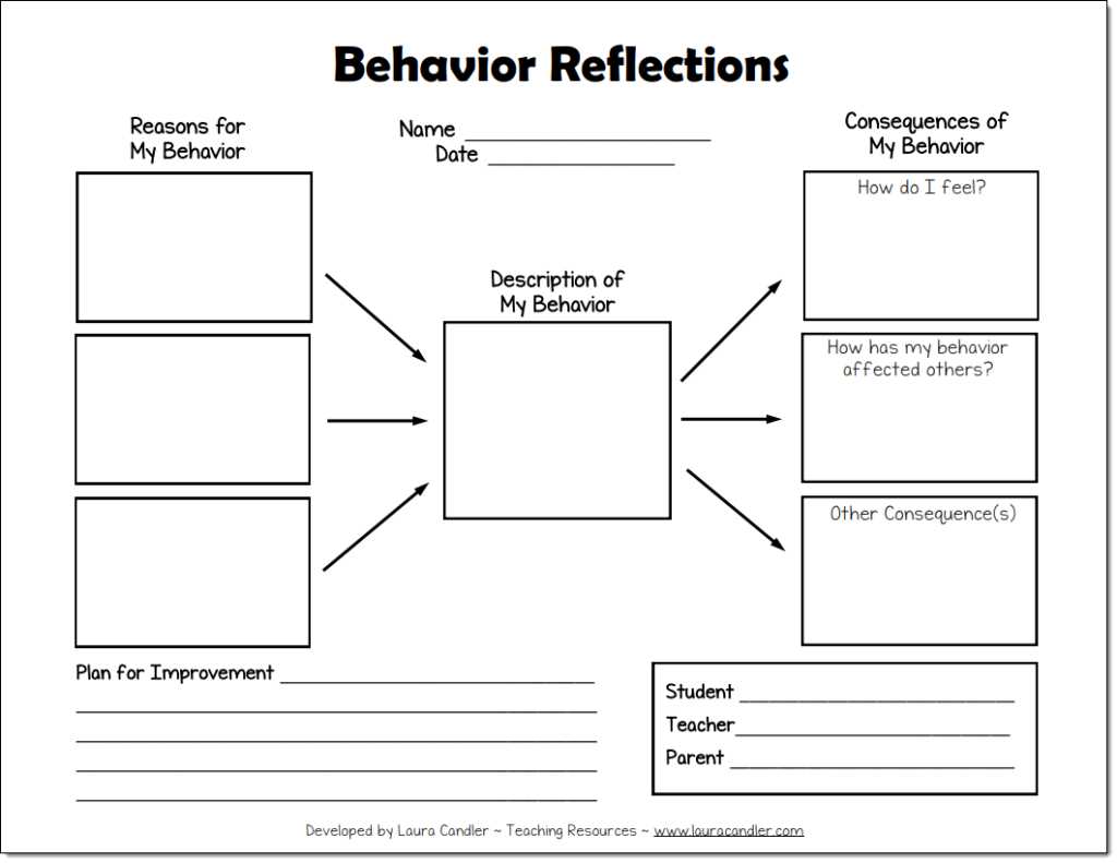 behavior reflection worksheet