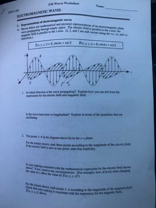 electromagnetic waves worksheet