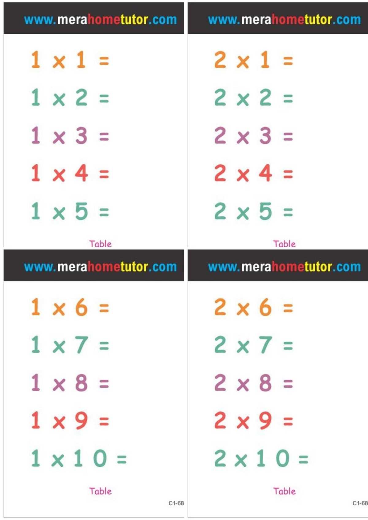 1 12 multiplication worksheets