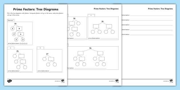 6th grade prime factorization worksheet