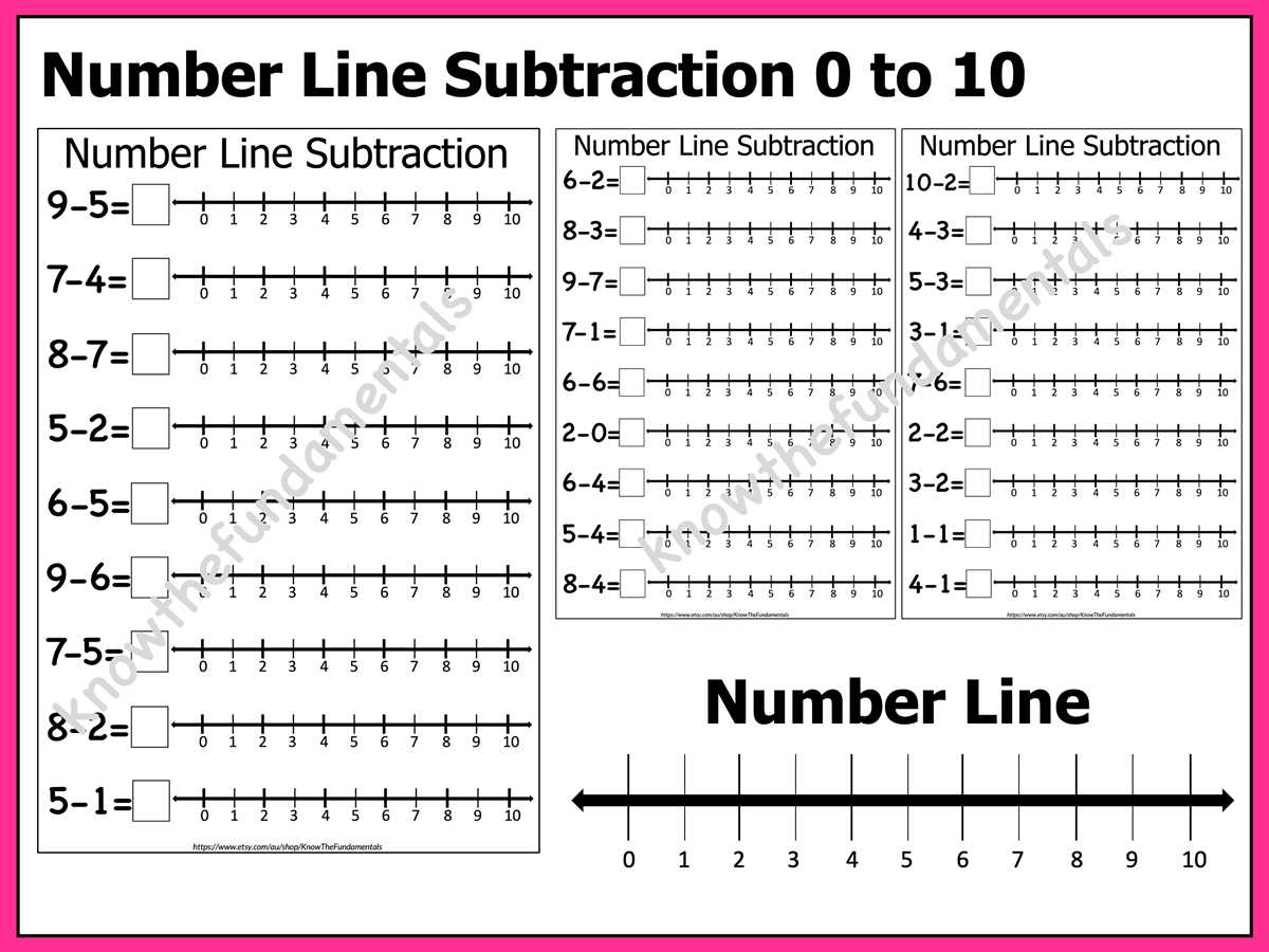 number line subtraction worksheet