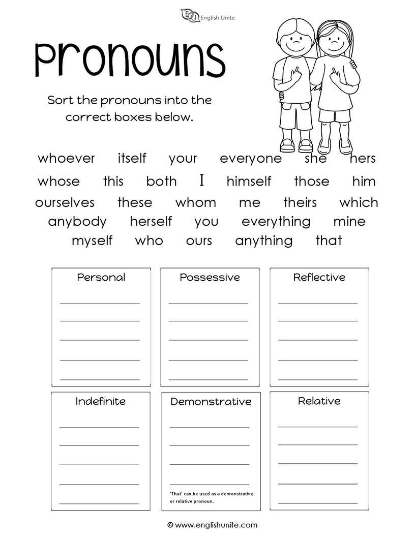 all types of pronouns worksheet