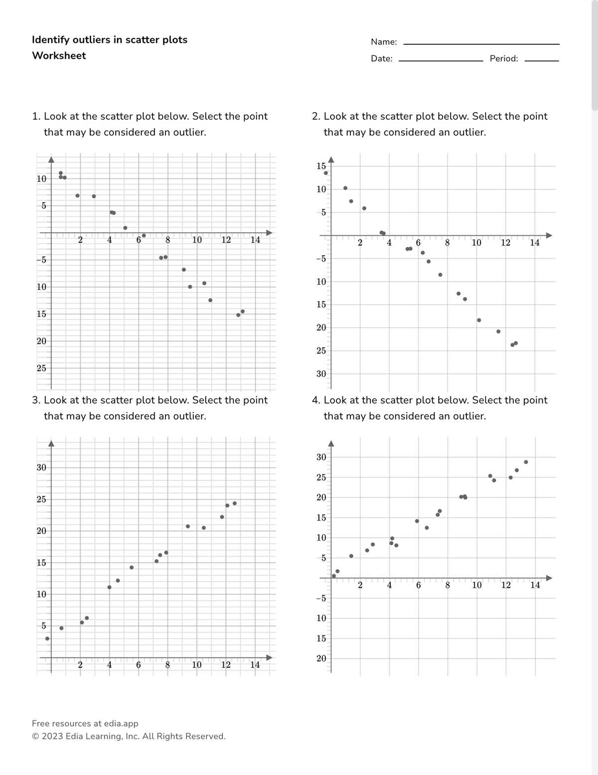 scatter plot association worksheet
