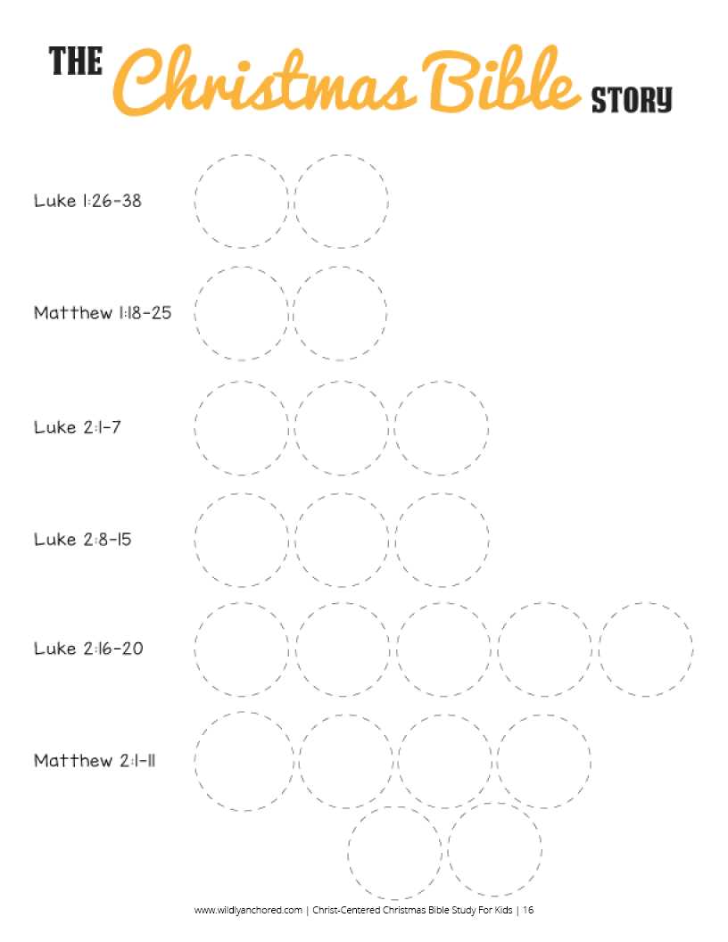 christmas jesus worksheets
