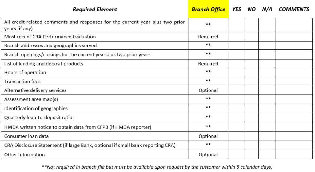 cra data collection worksheet