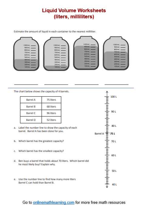volume worksheet