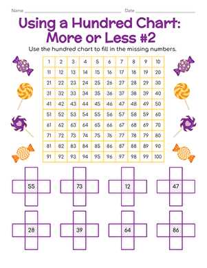 1 nbt 6 worksheets