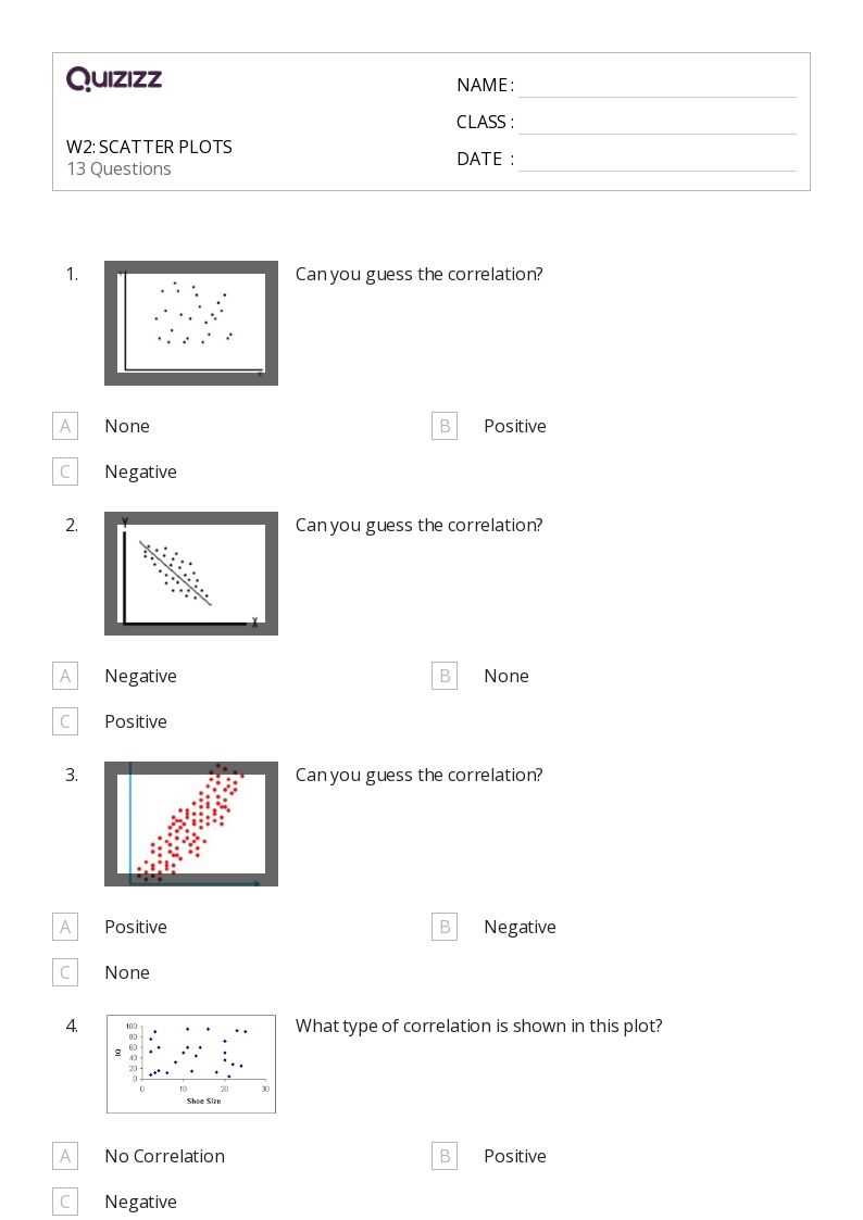 graphing scatter plots worksheet