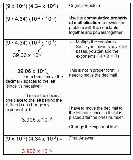 multiplication of monomials worksheet