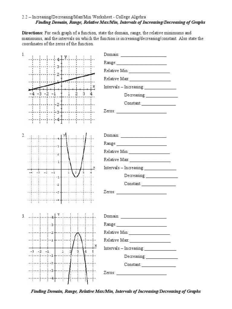 domain and range of quadratic function worksheet