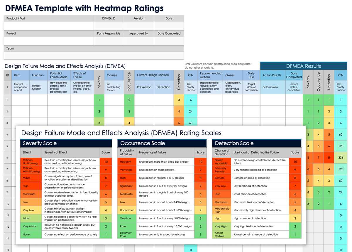 dfma analysis worksheet excel