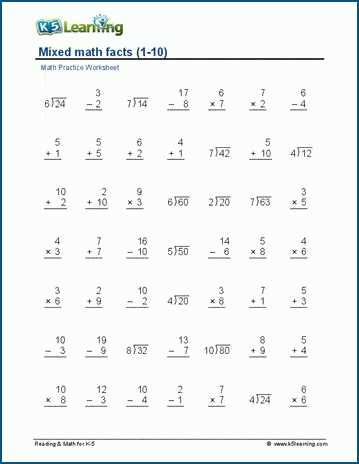 k 5 learning math worksheets