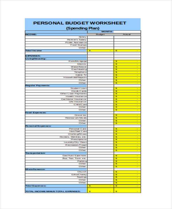 ftc budget worksheet ftc budget worksheet