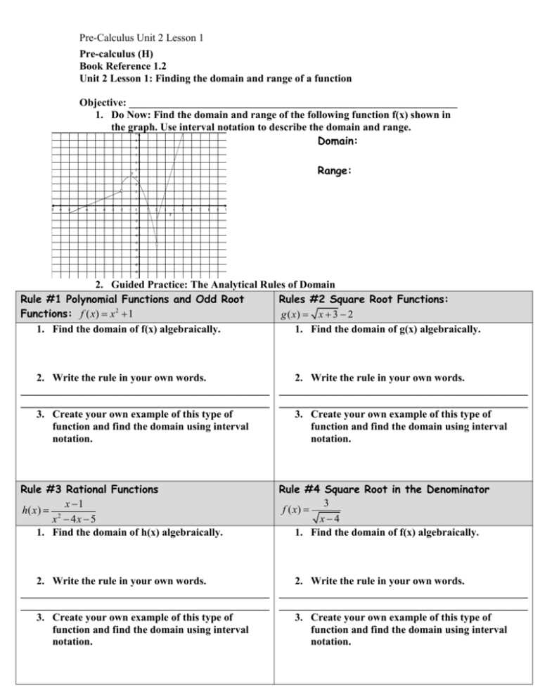 domain and range from a graph worksheet