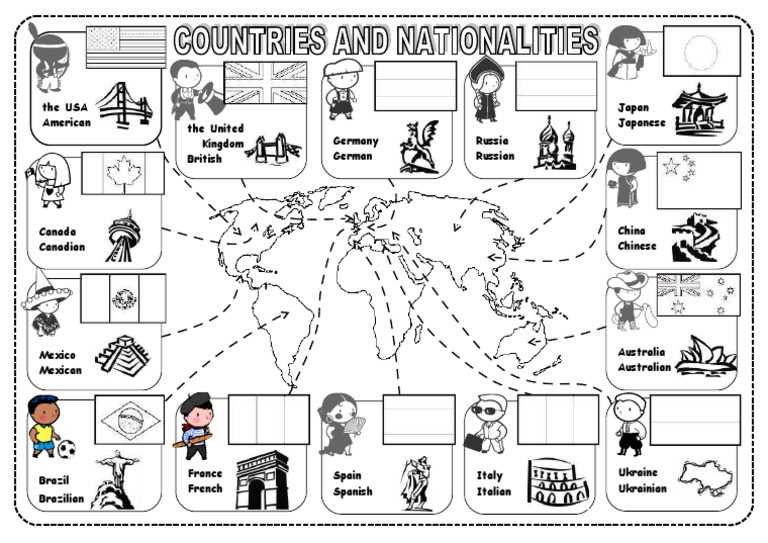countries nationalities and languages worksheets