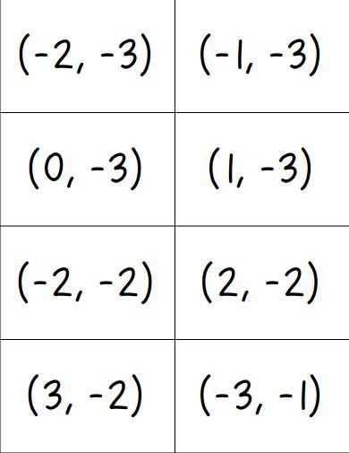 8th grade math slope worksheets 8th grade math slope worksheets