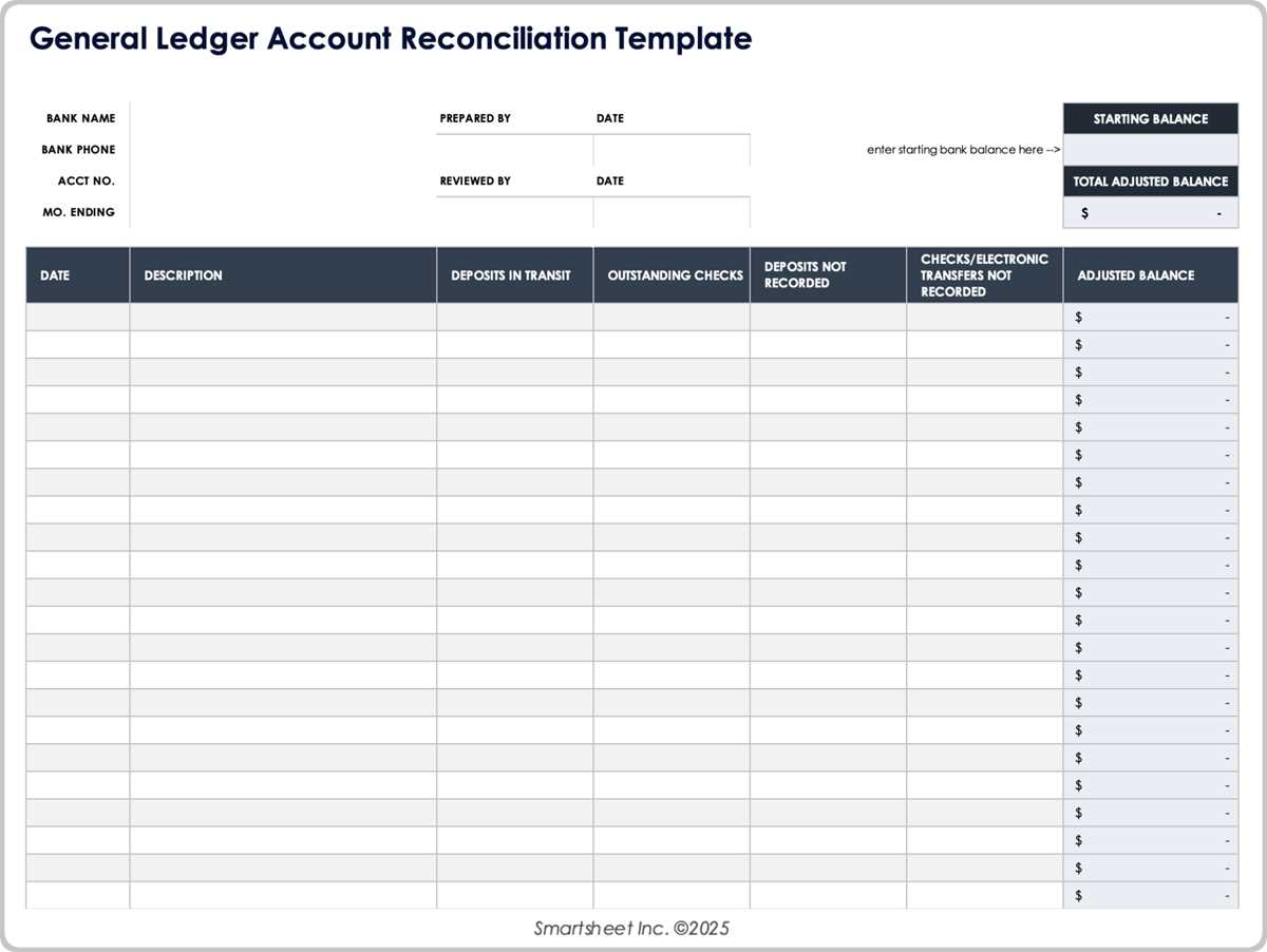 keeping a running balance worksheet