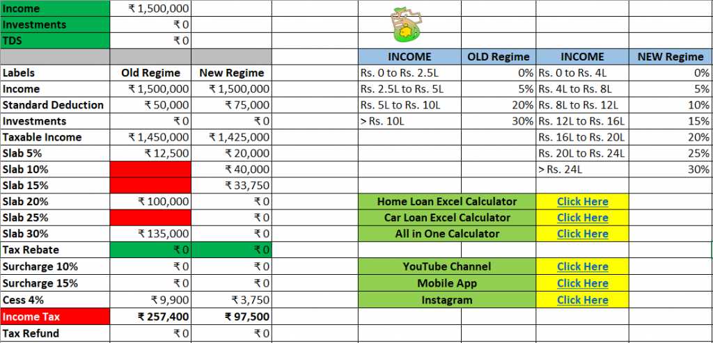 2026 tax computation worksheet calculator 2026 tax computation worksheet calculator