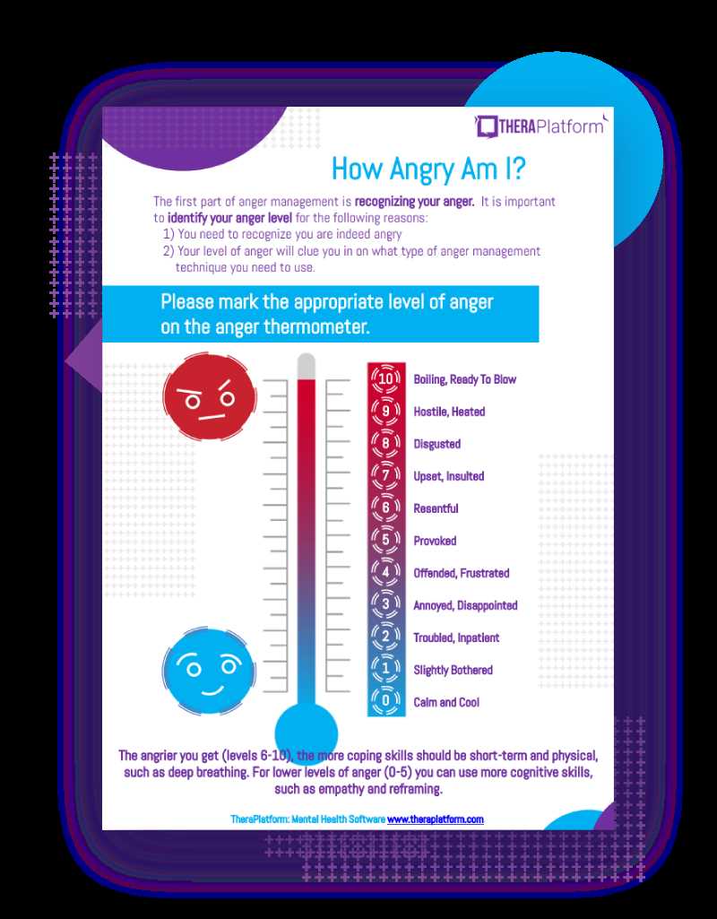 anger meter worksheet