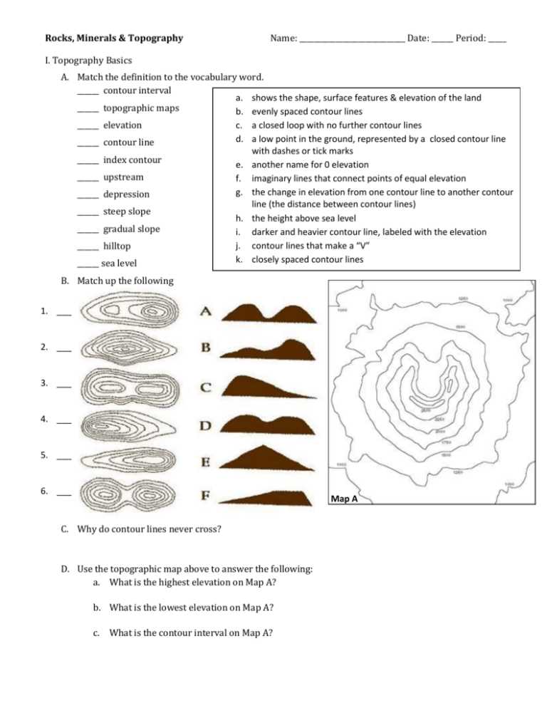 contour line worksheet