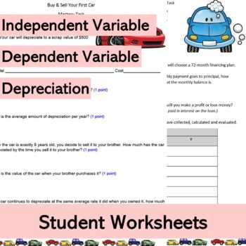 buying your first car worksheet