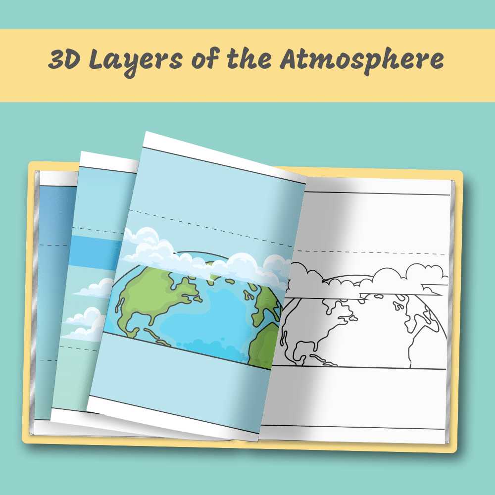 layers of the atmosphere worksheet