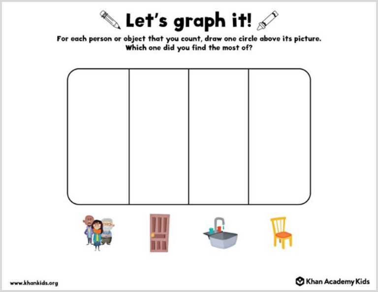 khan academy worksheets