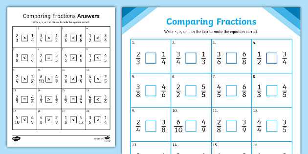 comparing fractions with same numerator worksheet